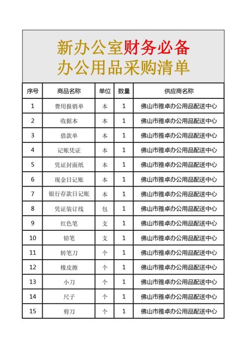 出纳必备办公用品清单，快来看看！